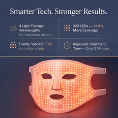 PhoteLux Glow Mask